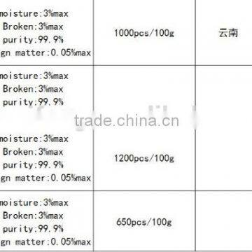 2016 Chinese Pine Nuts Without Shell for Export photo-3
