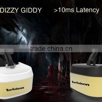 3D Movies Games VR3D headmounted display customization virtual reality