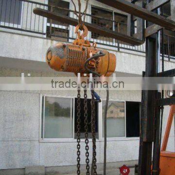 Chain Block