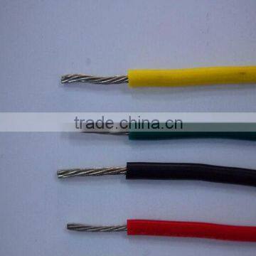 Copper/Aluminium Conductor PVC Wire JYJ