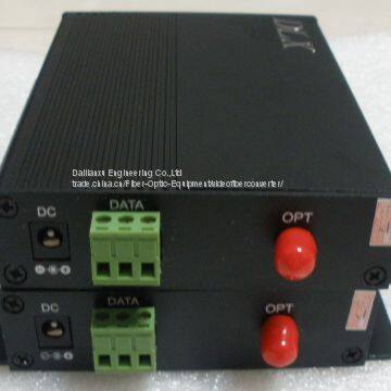 Analog Video+analog Audio Fiber Optical Transmitter and Receiver photo-2
