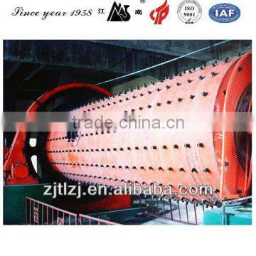 Grinding Ball Mill Export to Mid-east on the mill project