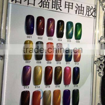 Fashionable Diamond Cat Eye Polish Gel photo-2