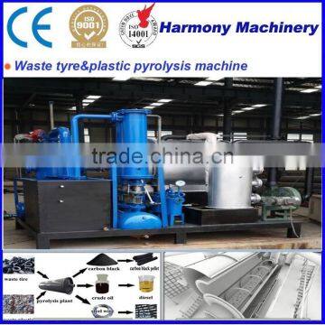 2015 Lower Cost Higher Profitable no Pollution Continuous Waste Plastic Pyrolysis Plant photo-5