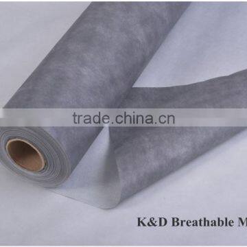 Vapour permeable foils