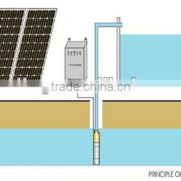 solardc submersible deep well pump