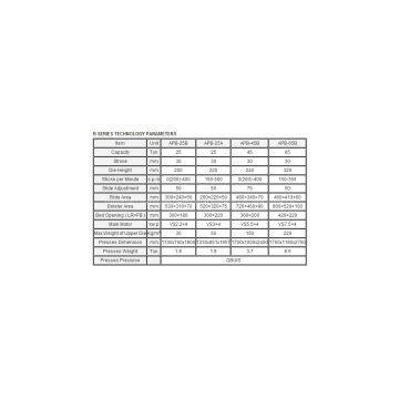 B Series High Speed Precision Press 25-65Tons photo-2