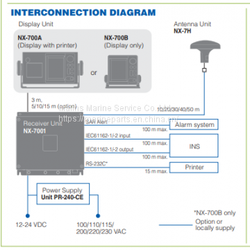 Furuno NX500 Thermal Head 000-116-078 004-511-600 ASSY/THERMAL UNIT NX500* photo-4