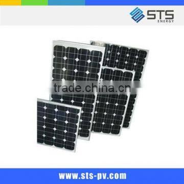 Hot product 100W mono solar