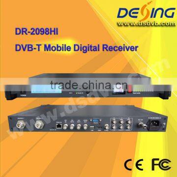 Satellite TV Receiver