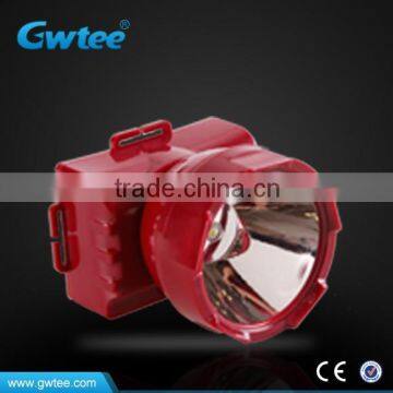 Mini Universal Hunting and Camping Headlamp photo-5