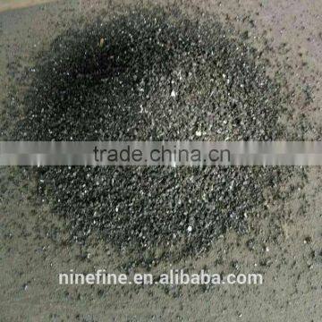 Refractory Black Silicon Carbide SiC