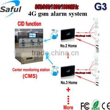 Wireless CID gsm alarm system G3