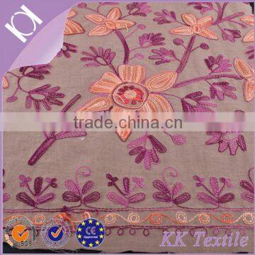 Coloured Chemical 100 percent cotton fabric design