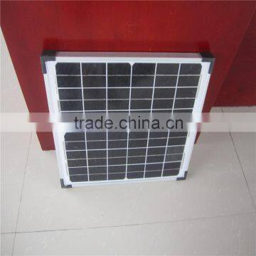 The best price for 18v panel solar india