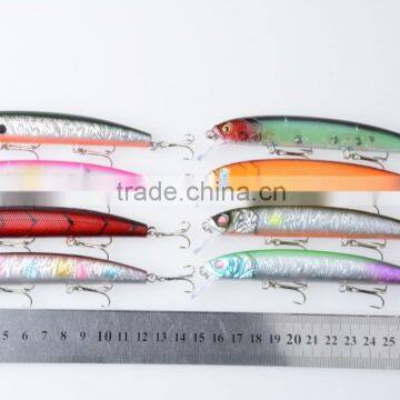 Crank Long Minnow Fishing Lures Hard Bait Plastic Crankbait 12.5CM 15.6G Artificial Fish Pesca Tackle Swimbait