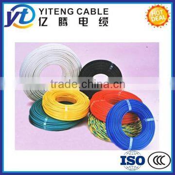 PvC insulated wire and cable