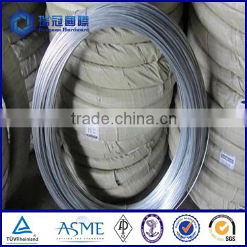 GI Wire/Black Wire/thin galvanized iron wire