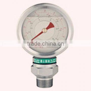 Low price!! YNK -150 Torque Gauge from China supplier