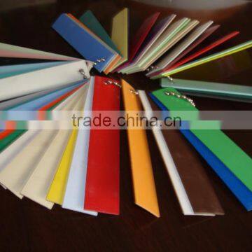 PVC EDGE BANDING