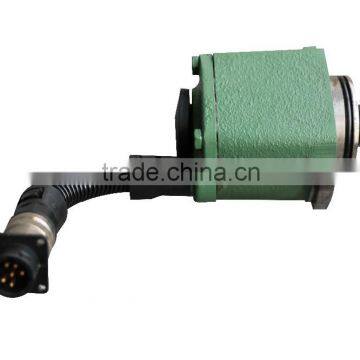 shaft encoder BE95086 for PICAN0L loom