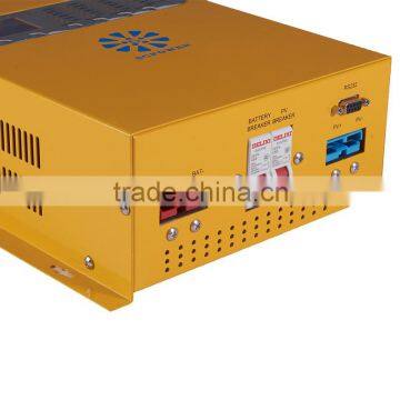 Li-ion Charge Controller Solar 96V 120V 192V 240V photo-5