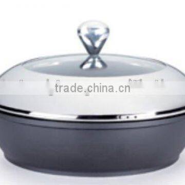 China Non-stick Cookware photo-2