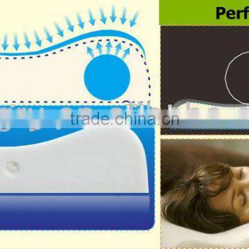 High Quality Lady Curve Pillow Filling Latex for Home
