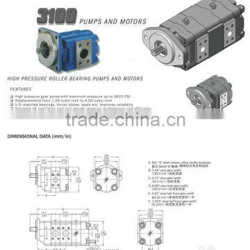 Permco Hydraulic Gear Pump 3100 Series