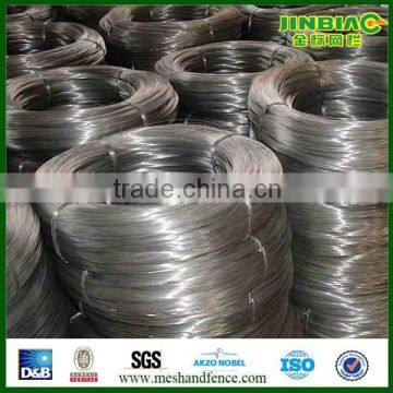 Galvanized wire for bird cages