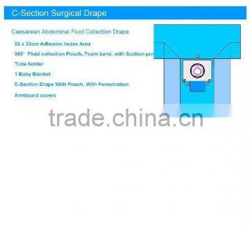 Surgical C-Section Drape