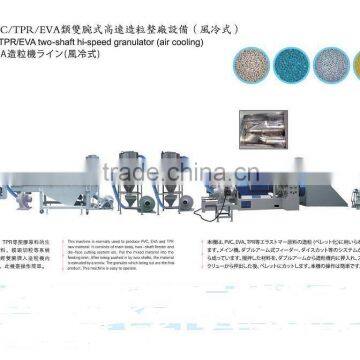 pp pe Pvc Eva Masterbatch Machine Production Line,plant photo-5
