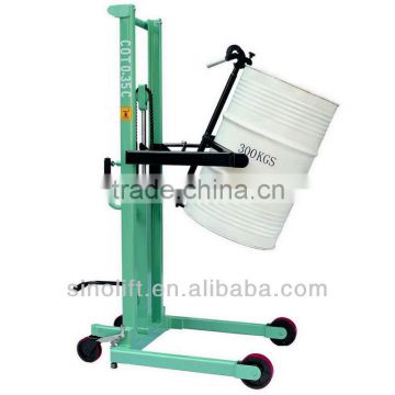 COT0.35C Hand Drum Rotating Truck