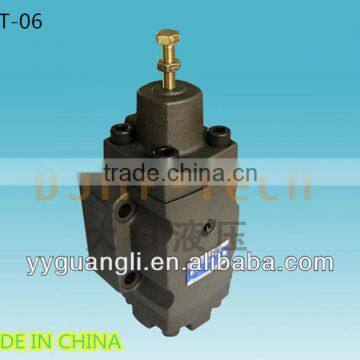 YUKEN Hydraulic Pressure Relief Control Valves HT-03/06**