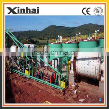 quartz grinding plant manufacturer, copper ore processing equipment