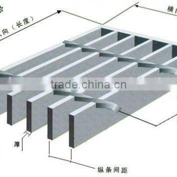 Galvanized Grate panal