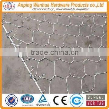 Low Price Stock Specificaiton Gabion Mattress Wire Mesh Box photo-2