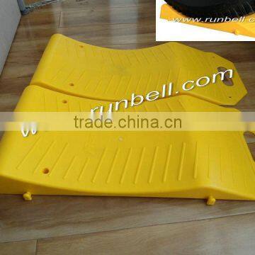 Tyre Flat Spot Stopper for Car Tyre Protection