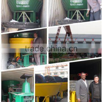 1200 Wet Pan Mill to Sudan With CIQ photo-3