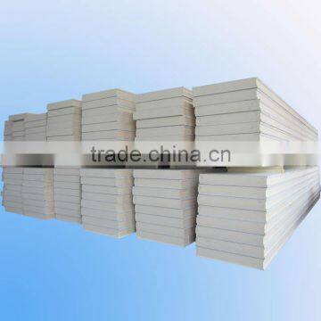 PU/polyurethane sandwich panel for cold room