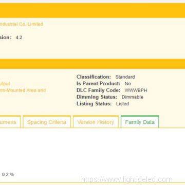 DLC QPL FOR LED Post Top Lights