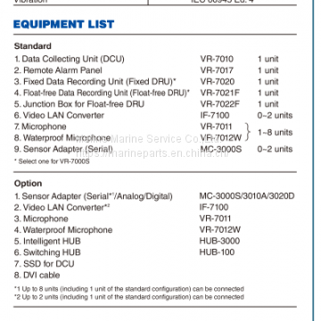FURUNO VR-7000/VR-7000S VDR