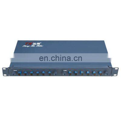 Rack Mount Type Fully Equipped SC 12 Port Fiber Optic Patch Panel