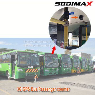 3G MDVR Bus People Counting System 4G Mobile DVR Bus Passenger Counter Kits(All in One) photo-3