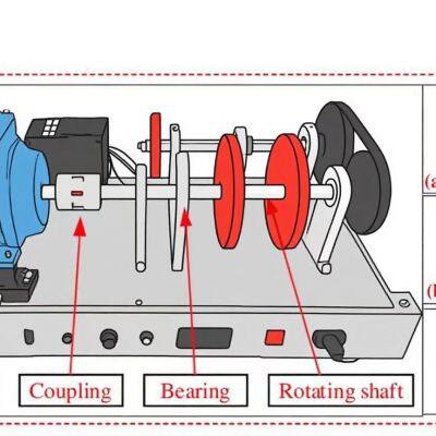 Vibration Analysis Training System