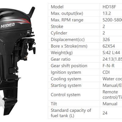 Hidea 18HP High Power 2-Stroke Outboard, Fuel Injection & Electric Start, Reliable for Fishing & Leisure Boats, Global Shipping