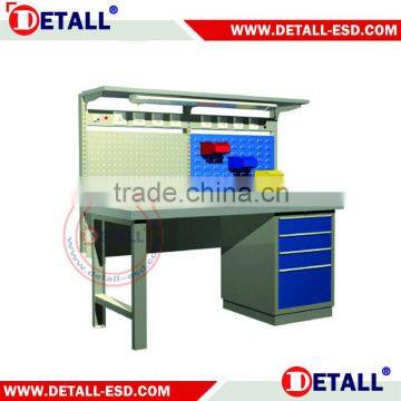 Best Top for a Workbench