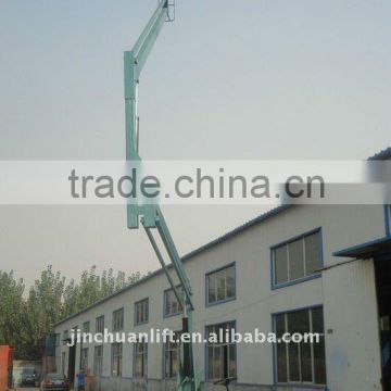 GTBZ-13 Jinchuan Brand