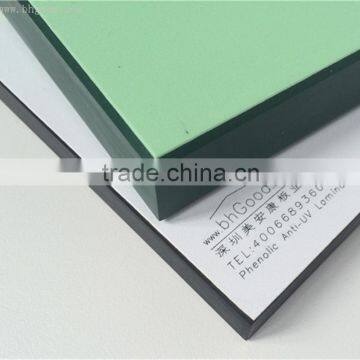 chemical resistant materials chemical resistance worktop