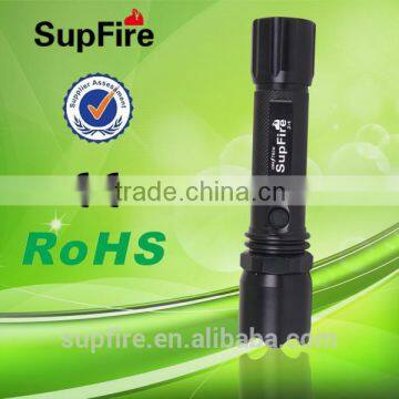 Supfire J1 exploring looking for flashlight distributors